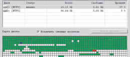 programm